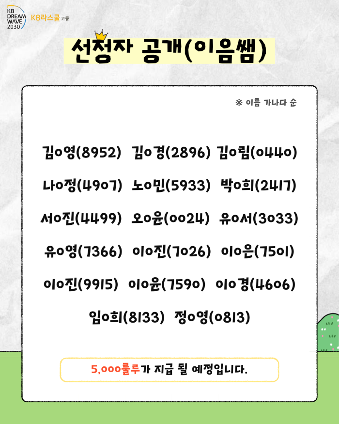 476ef1afcb8e9a4fbc05f5ff1524e6e6_1762400945_0264.png 476ef1afcb8e9a4fbc05f5ff1524e6e6_1762400945_0264.png